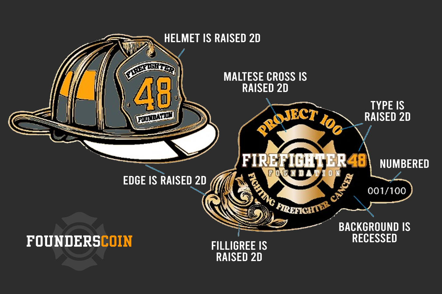Founders Coin